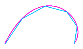 ["Anal�gico y digital"]