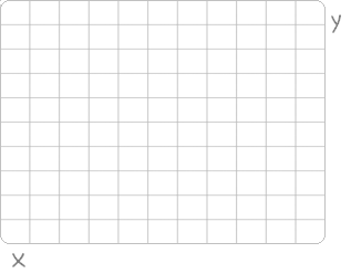 ["Relaci�n de aspecto de una pantalla"]